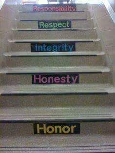 नीतीमुल्यांची शिकवण पावलोपावली... 