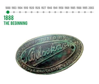 १८८८- किर्लोस्कर बंधू समूहाची स्थापना