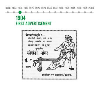 १९०४-पहिली लोखंडी नांगराची जाहिरात