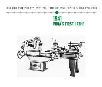 १९४१-भारतातलं पहिलं लेथ मशीन
