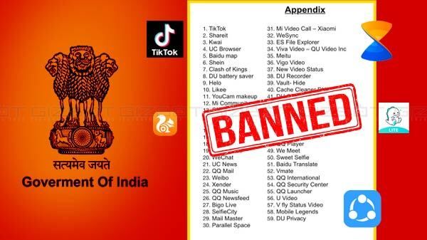 टिकटॉक सोडा, पण भारताने बंदी घातलेल्या या ५९ पैकी कोणतं ऍप नसल्याने तुम्हांला फरक पडेल?