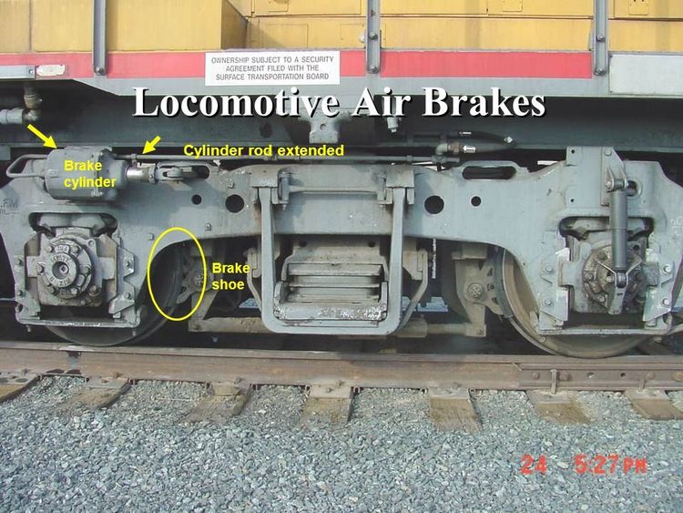 ट्रेन मध्ये कोणत्या प्रकारचे ब्रेक असतात.