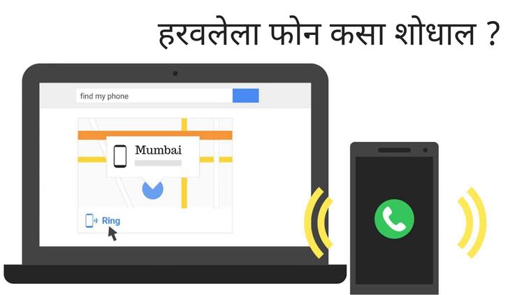 हरवलेला मोबाईल फोन परत मिळवण्याच्या ३ भन्नाट आयडिया !!