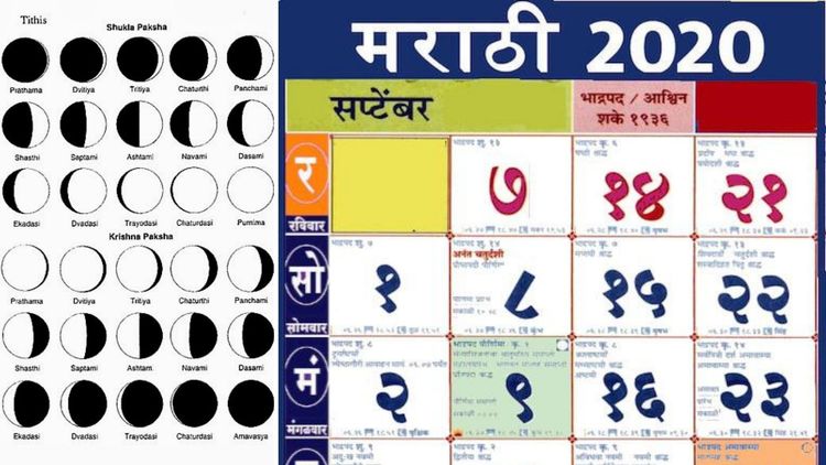 अधिक मास म्हणजे नक्की काय? त्याला 'धोंडा मास' का म्हणतात? यामागचं शास्त्रीय कारण जाणून घेऊया !!