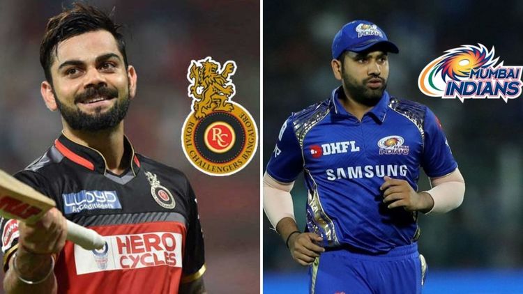 आयपीएलच्या इतिहासातील सर्वाधिक कमाई करणारे १० खेळाडू !!