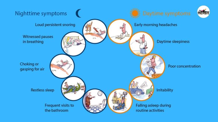 घोरण्याची लक्षणं कोणती?