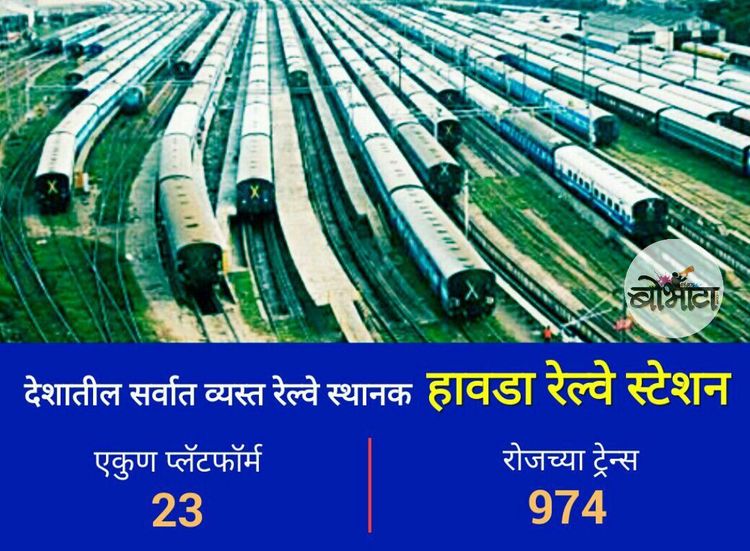 ४. सर्वात जास्त ट्रेन्स सुटणारं रेल्वे स्टेशन