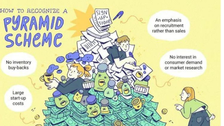 तीन महिन्यात पैसे दुप्पट.सहा महिन्यात आयुष्य चौपट!!