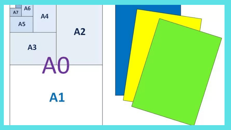 आपण A4 साईझ कागद का वापरतो? हे आकार काय आहेत आणि कुणी ठरवले? इतर आकार काय आहेत? सर्व काही जाणून घ्या..
