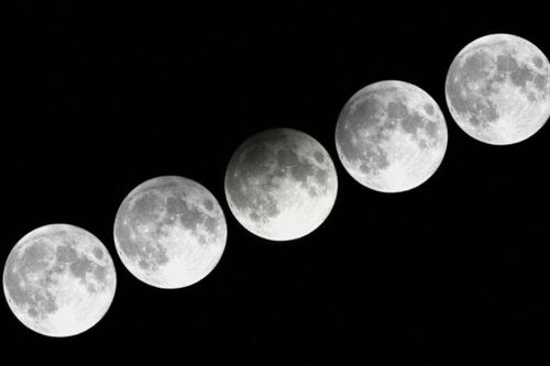 चंद्रग्रहण आणि छायाकल्प चंद्रग्रहण (Lunar Eclipse and Penumbral Lunar Eclipse) नक्की कसे घडतात?
