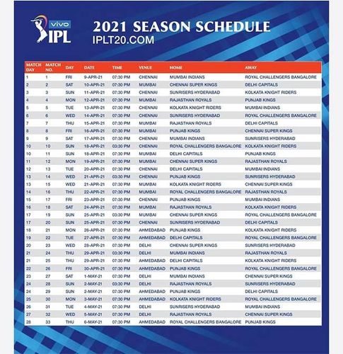 १. आयपीएलचे वेळापत्रक.
