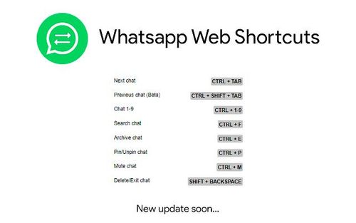 ४.कीबोर्ड शॉर्टकटस वापरा