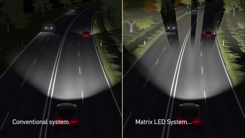 ४. मॅट्रिक्स